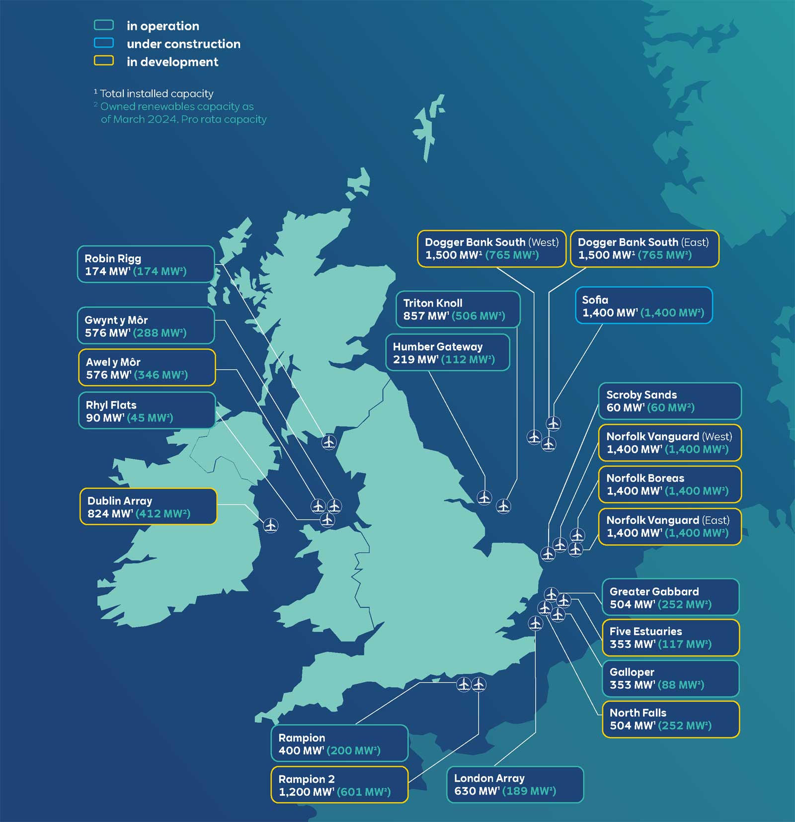 Offshore Wind RWE In The UK   TIC01 Offshore Assets 