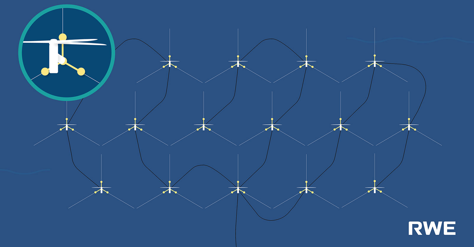 An illustration of interconnected wind turbines on a blue background, featuring a detailed turbine graphic in the top left.