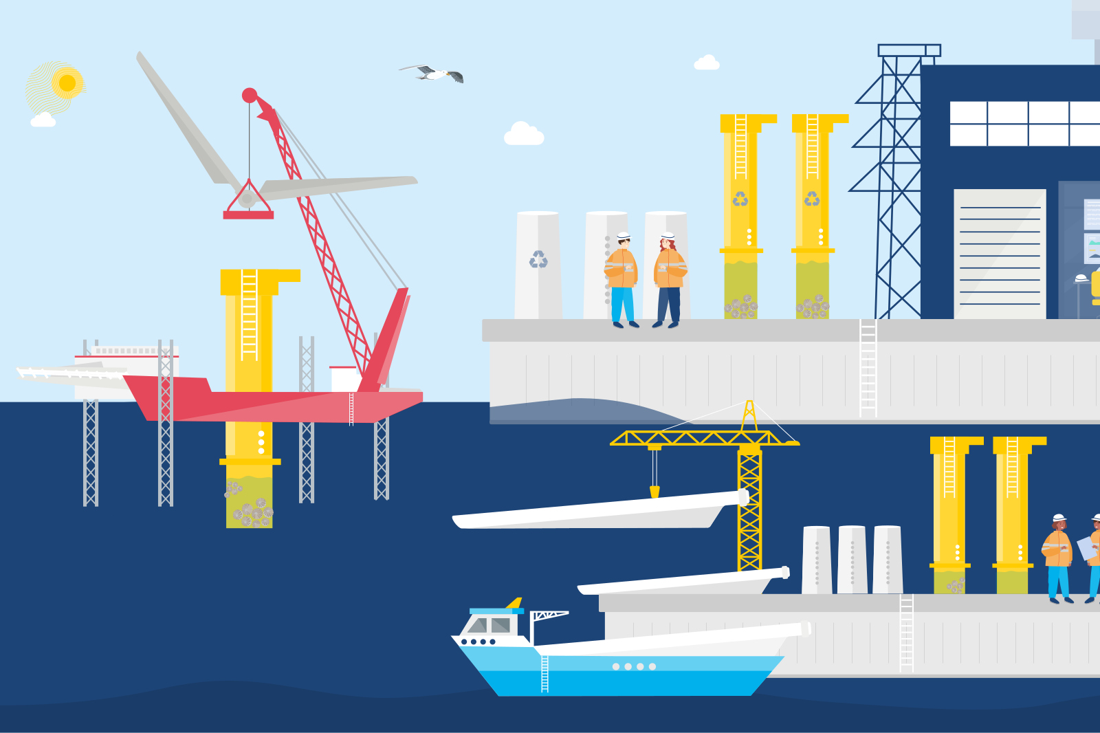 Ships and offshore platform structures with yellow pillars and a red crane sit on blue water beside gray concrete docks, with workers in orange vests.