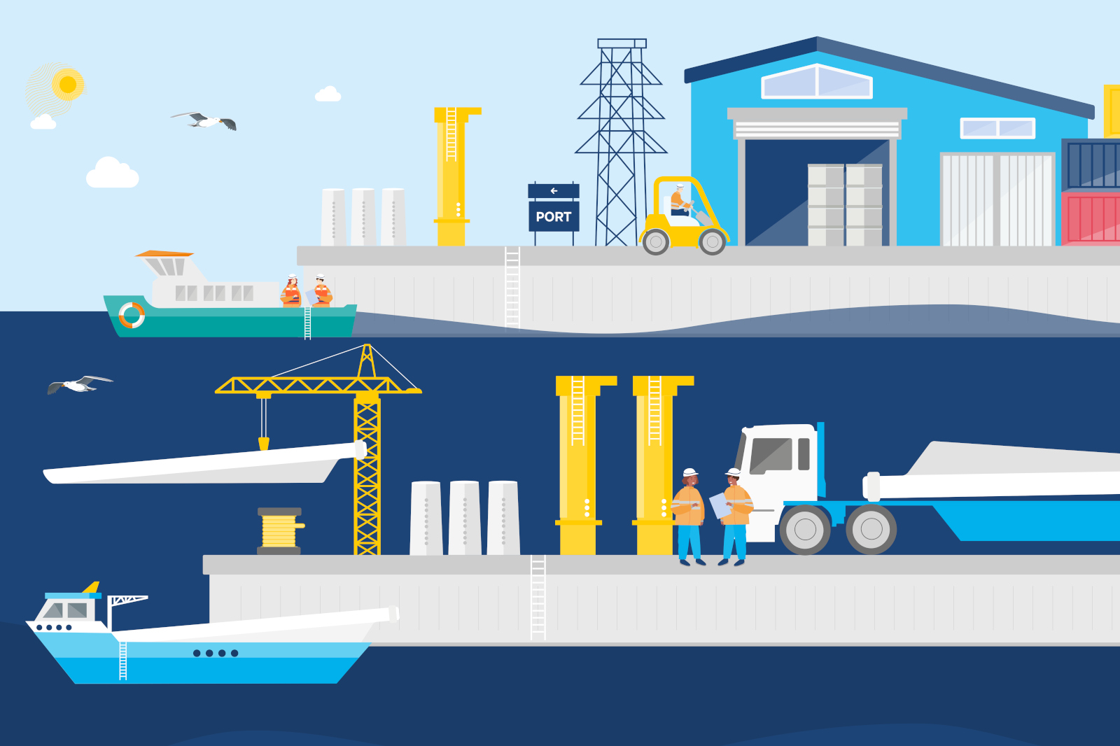 Layered harbor scene with concrete piers and a blue cargo warehouse labeled "PORT", yellow cranes, docked ships and two workers in orange vests.