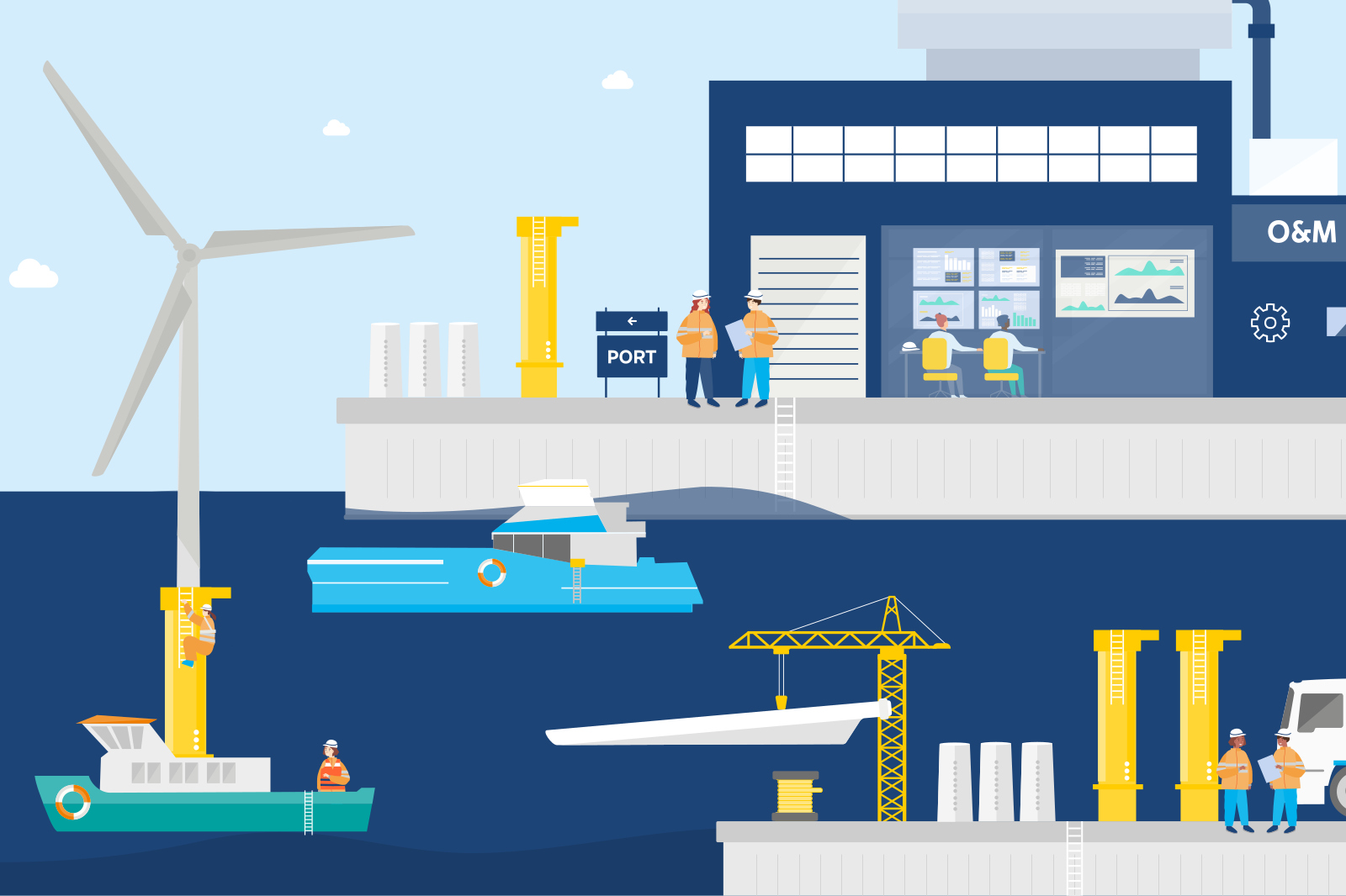 A bright harbor shows workers in orange vests on concrete piers, cranes, boats, a wind turbine, and a blue building labeled "O&M" showing "PORT".