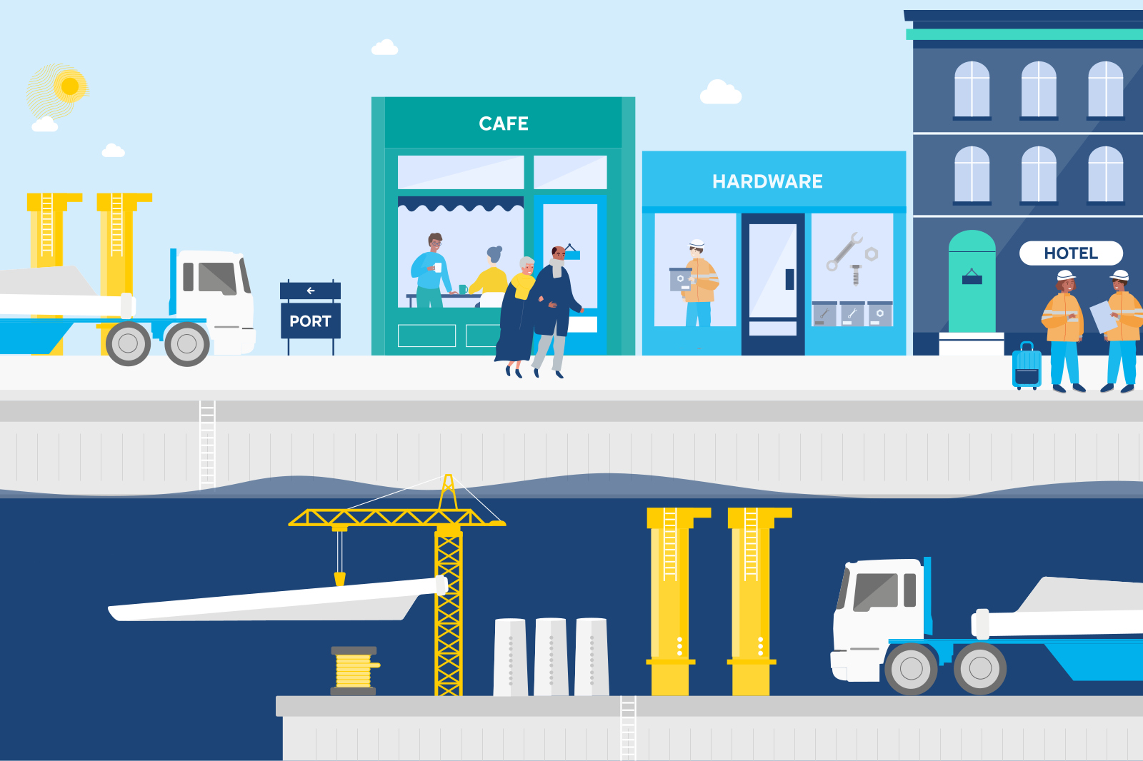 A bright waterfront street shows a teal "CAFE", blue "HARDWARE" and dark "HOTEL" storefronts with people on a concrete quay above yellow cranes and trucks.