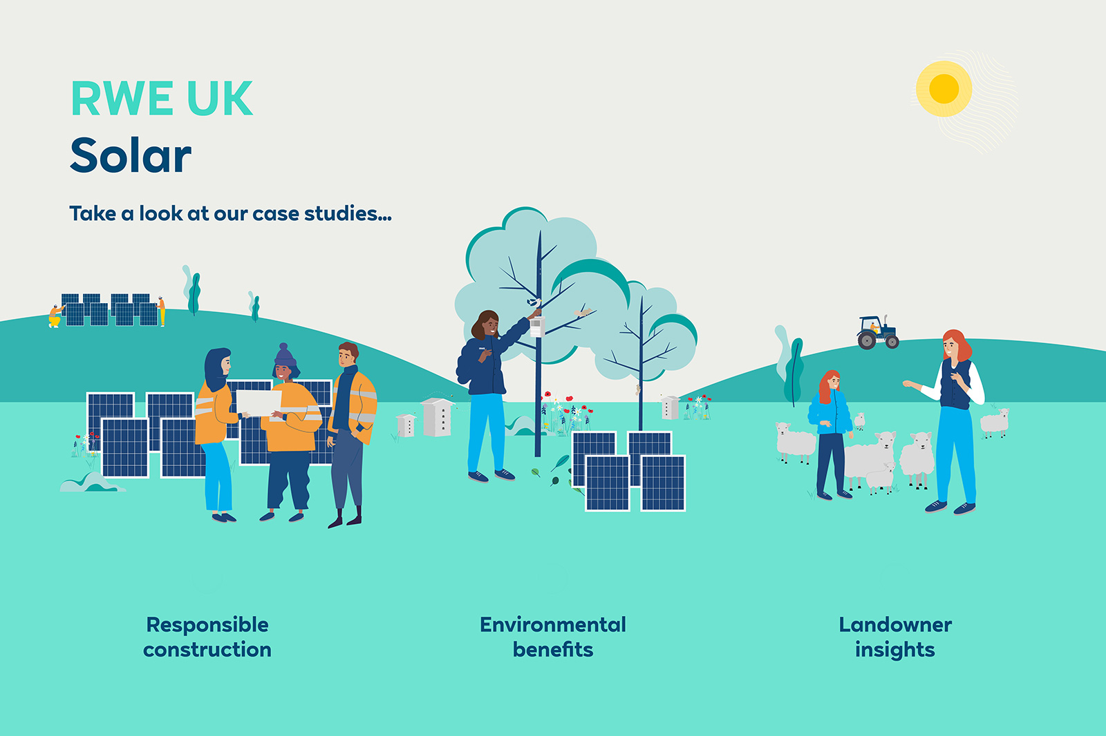 UK Solar Power Case Studies | RWE in the UK