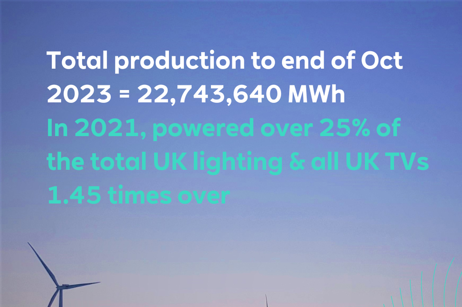 London Array offshore wind farm 10 years on