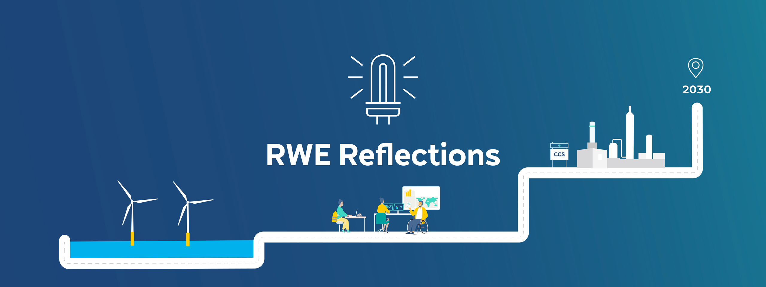 A graphic featuring wind turbines, people at desks, and an industrial scene labelled 'RWE Reflections' with a 2030 marker.