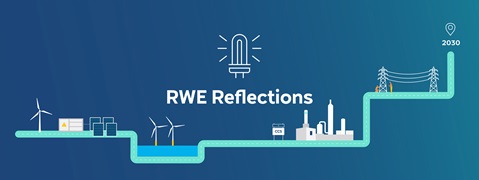 Graphic illustrating RWE Reflections with renewable energy sources, including wind turbines and solar panels, leading to 2030.