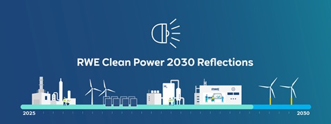 A timeline from 2025 to 2030 illustrating RWE's clean energy projects, featuring wind turbines and solar panels.