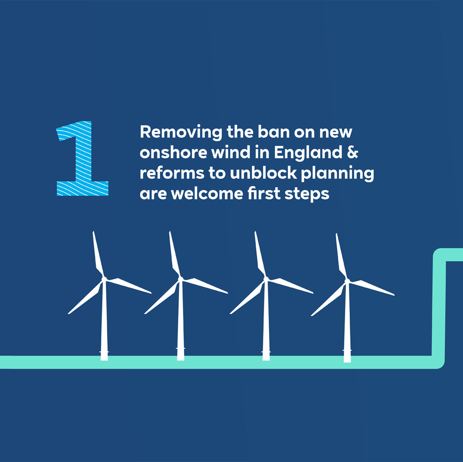 A graphic showing four wind turbines on a blue background, with text advocating for onshore wind reforms in England.