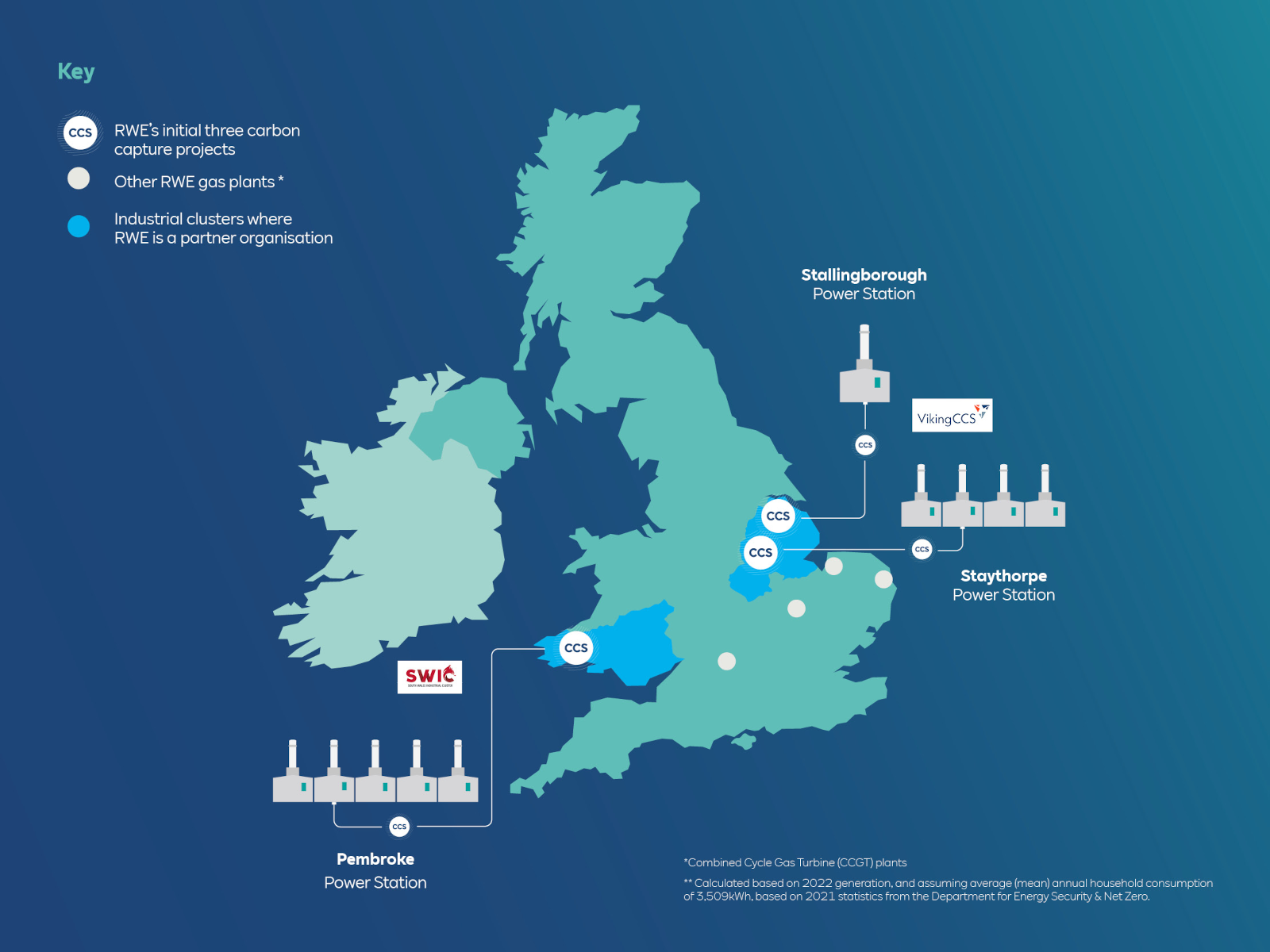 Map showing RWE's carbon capture projects in the UK, highlighting power stations and industrial clusters.