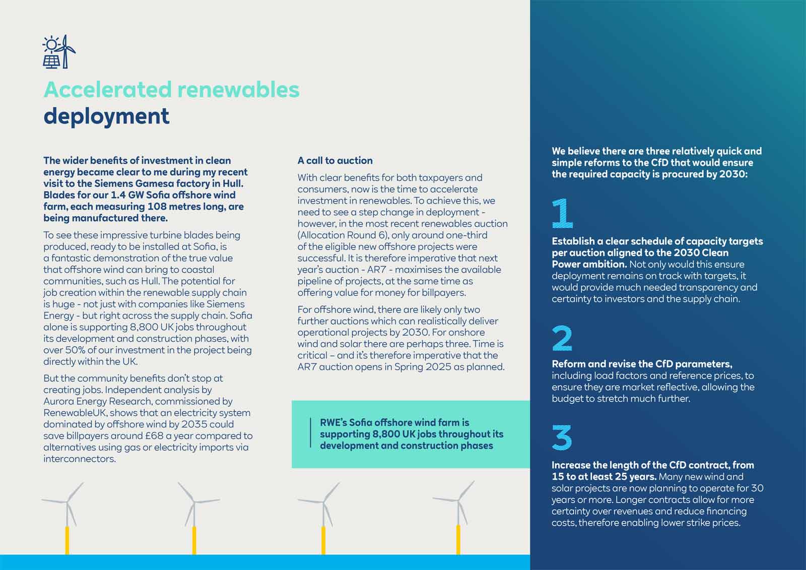 An infographic on renewable energy deployment summarising the benefits and targets for offshore wind farms in the UK.