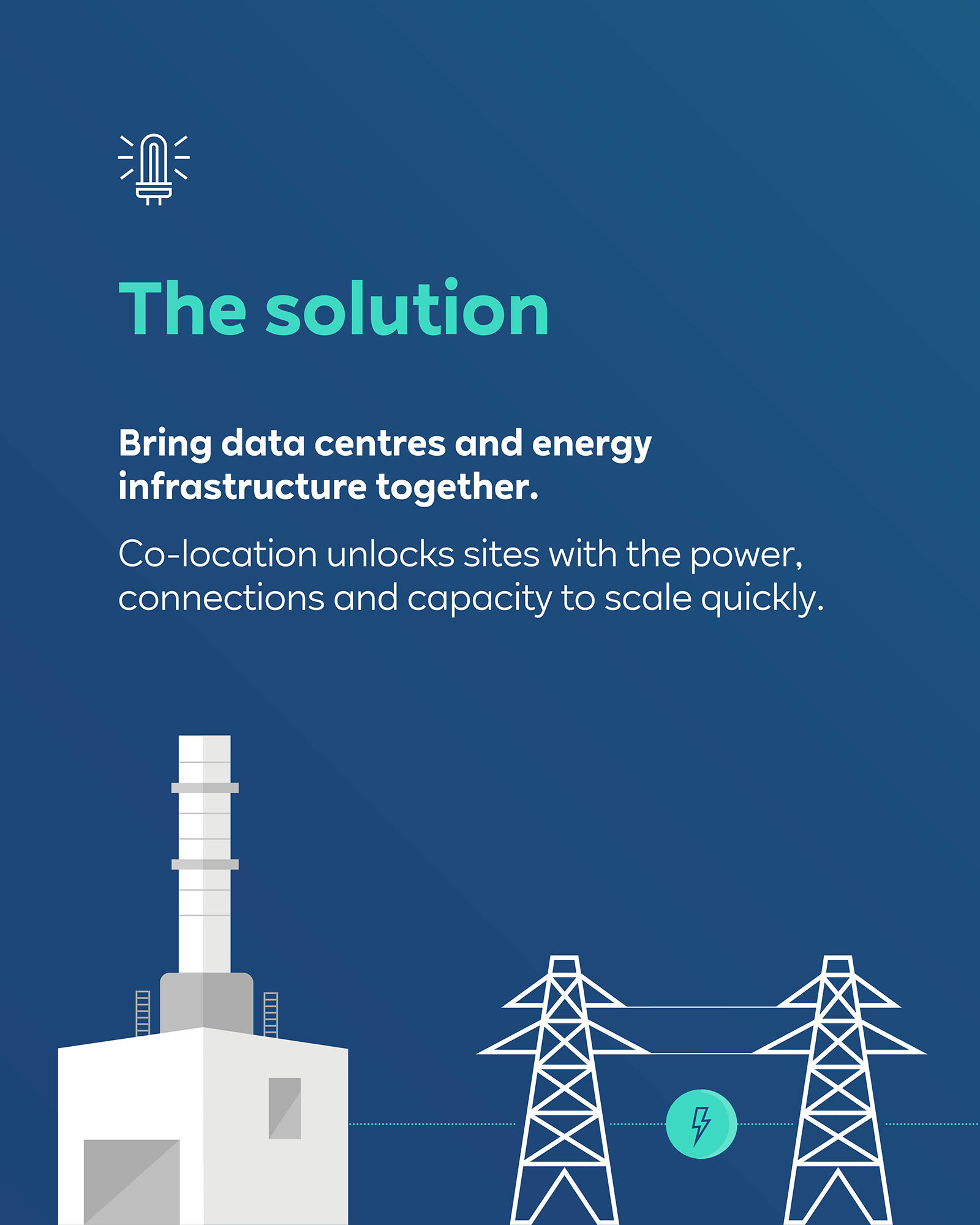 Teal heading "The solution" and white text "Bring data centres and energy infrastructure together." sit on a dark blue background above illustrations of a white industrial chimney and electricity pylons with a teal lightning-bolt icon.