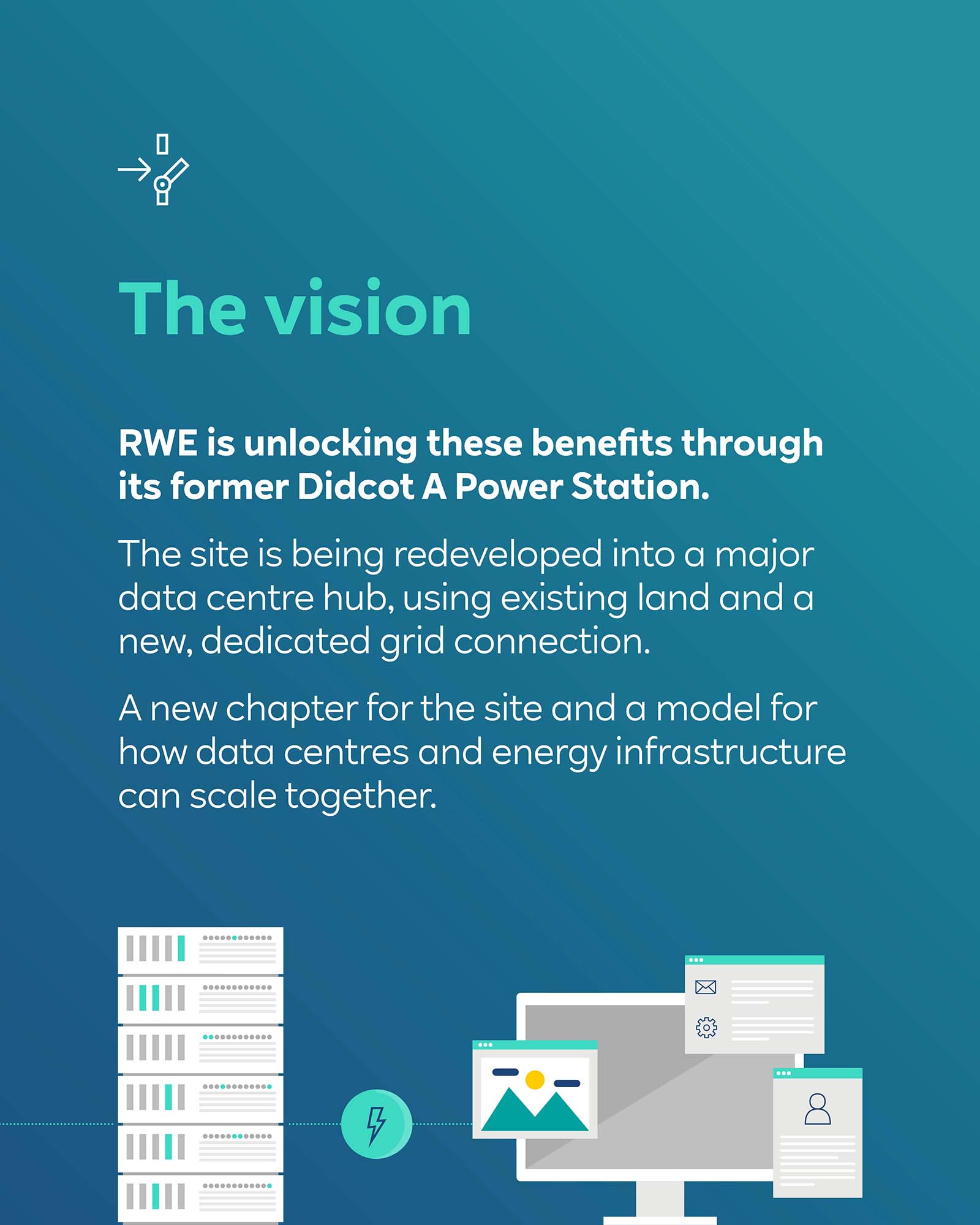 Teal panel with "The vision" heading and the text "RWE is unlocking these benefits through its former Didcot A Power Station." plus small server icons.