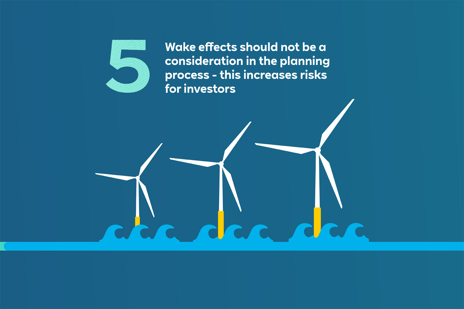 Three wind turbines with yellow bases stand amidst stylised waves on a deep blue background, highlighting planning risks for investors.