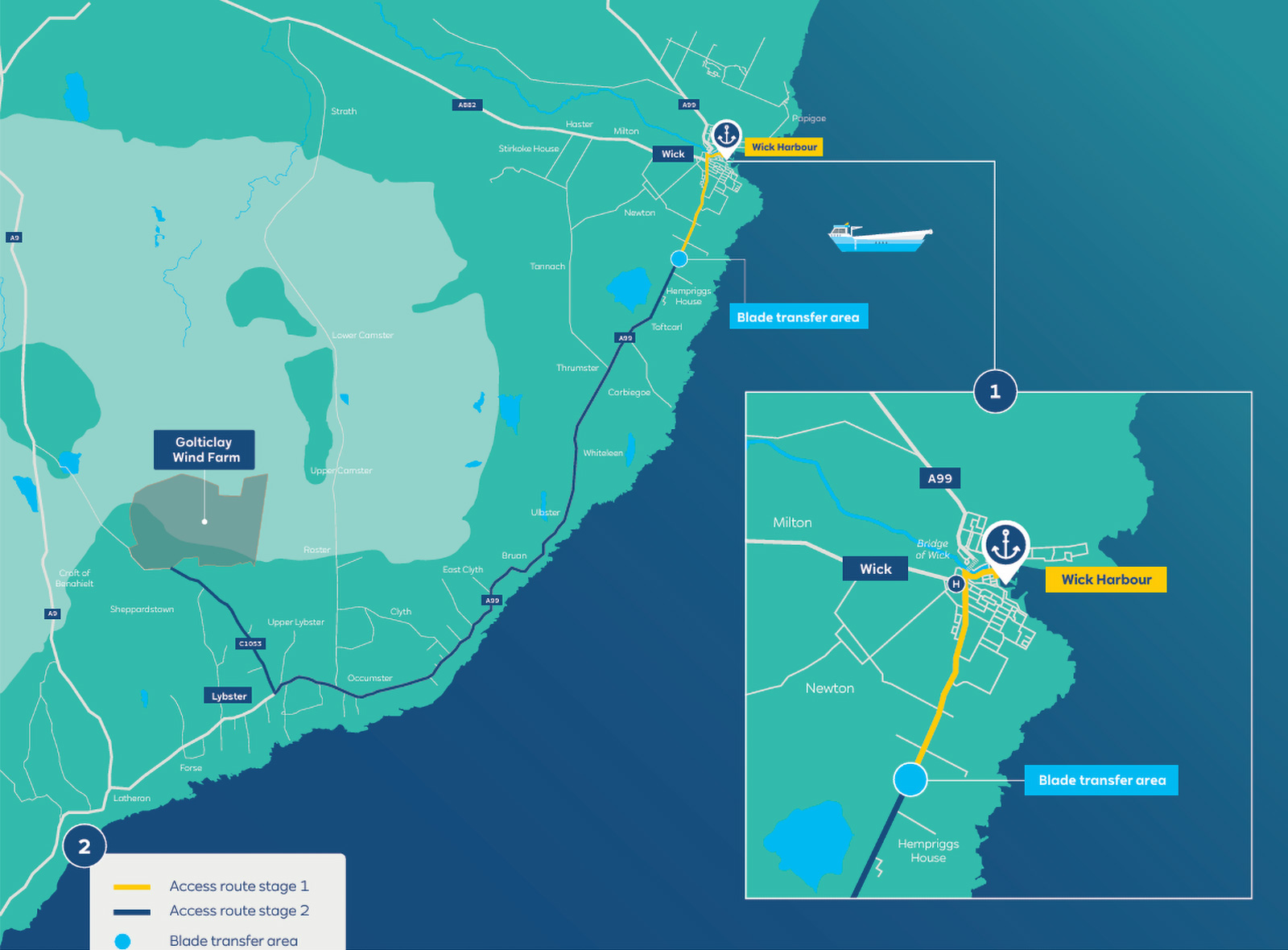 Stylized coastal map with teal land and dark blue sea, a yellow access route and blue markers, inset labeling "Wick Harbour" and "Blade transfer area".