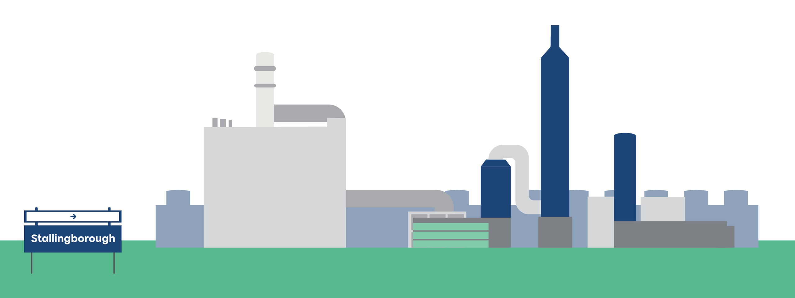 A stylised illustration of an industrial landscape featuring various buildings, with a sign indicating 'Stallingborough'.