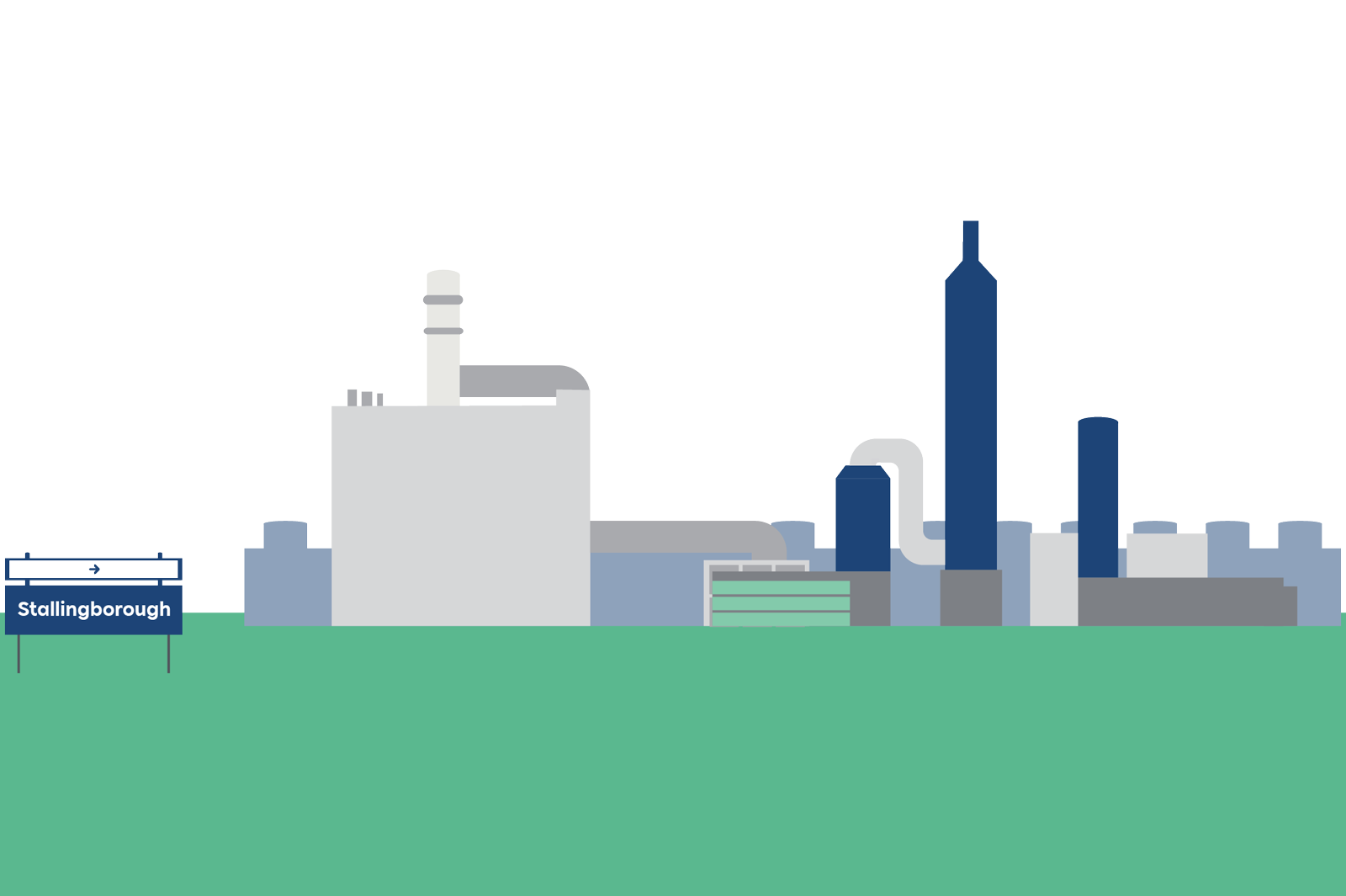 A stylised industrial landscape featuring chimneys and factories with a sign for Stallingborough in the foreground.