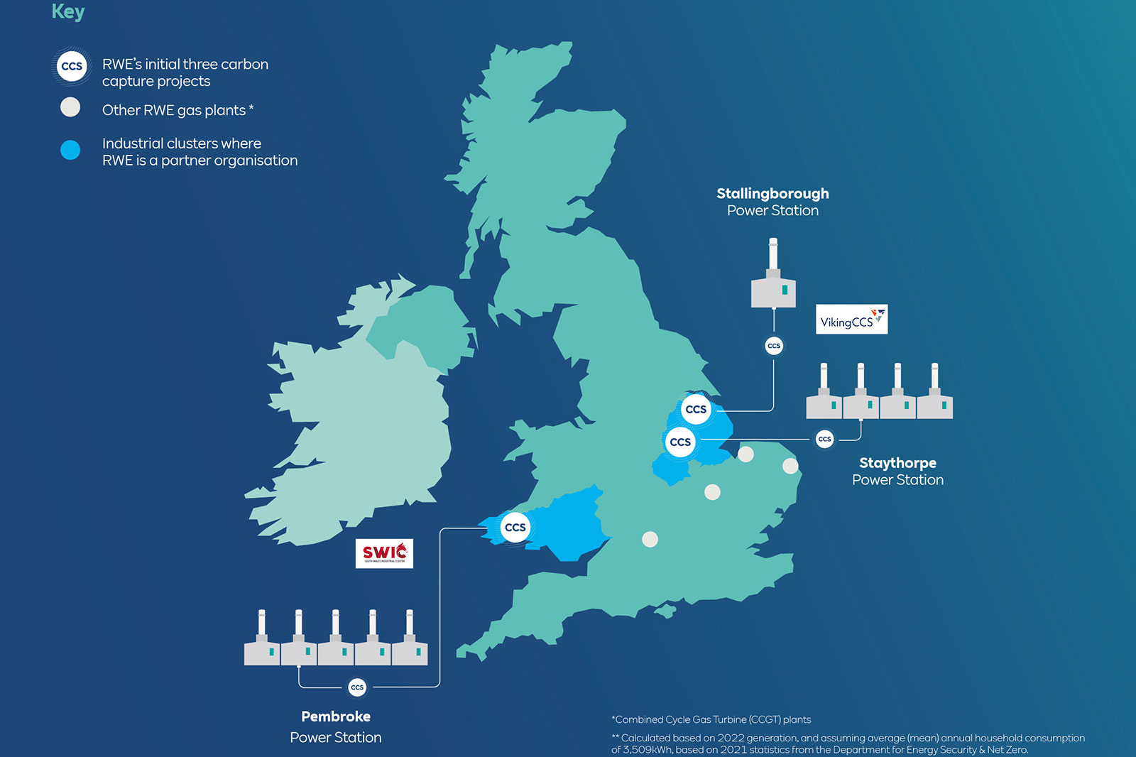 Map of the United Kingdom displaying RWE's power stations and initial CCS projects, marked with specific icons.